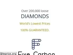 Sites similar to fivecarbon.com