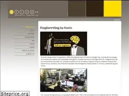 Sites similar to fiveco.ch