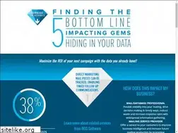 Sites similar to fivedatagems.com