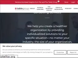 Sites similar to fivedysfunctionsconsulting.com