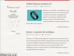 Sites similar to fivefourteenfitness.blogspot.com