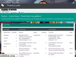 Sites similar to fivemci.com