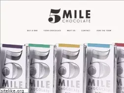 Sites similar to fivemilechocolate.com