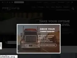 Sites similar to fivestarinternational.com