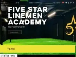 Sites similar to fivestarsportsperformance.com