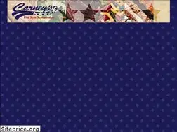 Sites similar to fivestarsupermarket.com