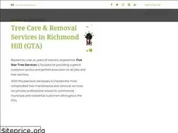 Sites similar to fivestartreecare.ca