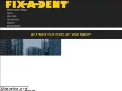 Sites similar to fixadent.com