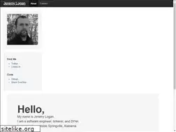Sites similar to fixedd.com
