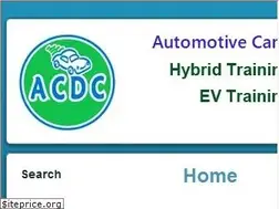 Sites similar to fixhybrid.com