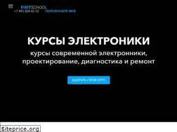Sites similar to fixit-plus.ru