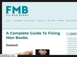 Sites similar to fixmanboobs.com.au