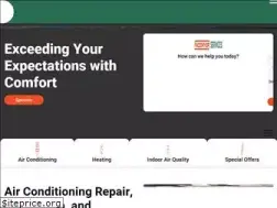 Sites similar to fixmyacnow.com