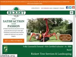 Sites similar to fixmytree.com
