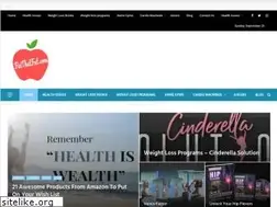 Sites similar to fixthatfat.com