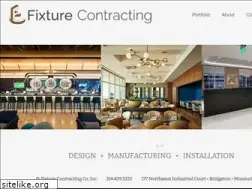 Sites similar to fixturecontracting.com