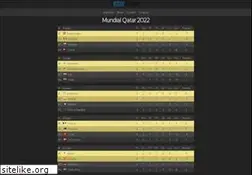 Sites similar to fixturemundial.com