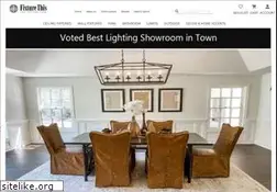 Sites similar to fixturethistyler.com