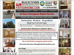 Sites similar to fixyourhome.com