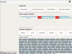 Sites similar to fiyatarsivi.com