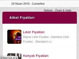 Sites similar to fiyatlarr.com