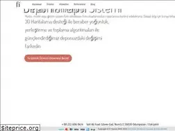 Sites similar to fiyazilim.com