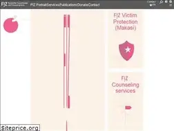 Sites similar to fiz-info.ch