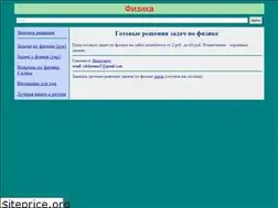 Sites similar to fizika.kr.ua