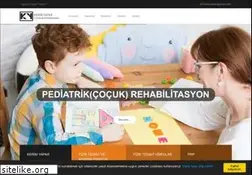 Sites similar to fiziktedavici.com