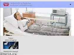 Sites similar to fizioaktiv.co.rs