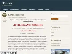 Sites similar to fizis.rs