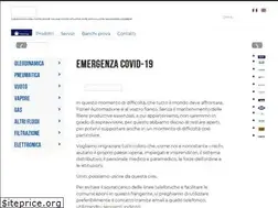 Sites similar to fizner.com