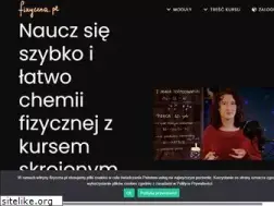 Sites similar to fizyczna.pl