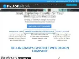 Sites similar to fizzpopmedia.com