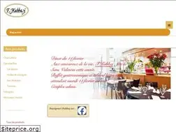 Sites similar to fkabbaj.ma