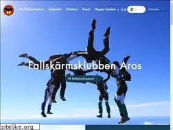 Sites similar to fkaros.se