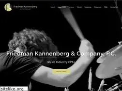Sites similar to fkco.com