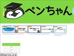 Sites similar to fkgtinfo.com