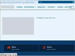 Sites similar to fkl.ua