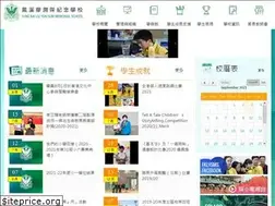 Sites similar to fklys.edu.hk