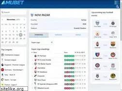 Sites similar to fknovipazar.com