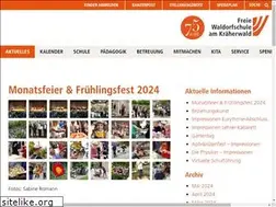 Sites similar to fkws.de