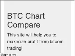 Sites similar to fl4re.pl