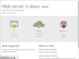 Sites similar to fla.com.co