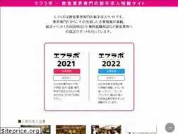 Sites similar to flabo.site