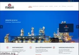 Sites similar to flaboform.de