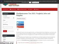 Sites similar to flachbettscanner-vergleich.de