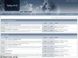 Sites similar to flacindir.in