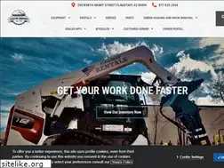 Sites similar to flagequip.com