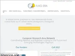 Sites similar to flagera.eu